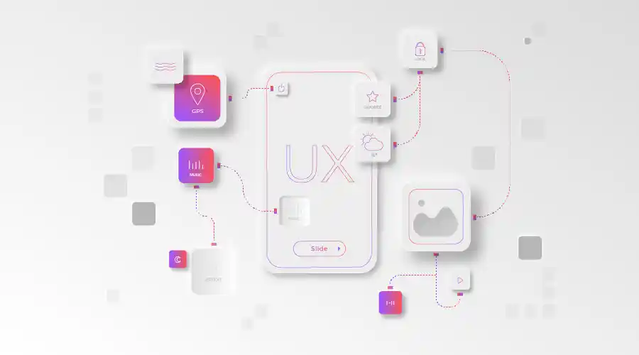 Exemple de parcours utilisateur UX design