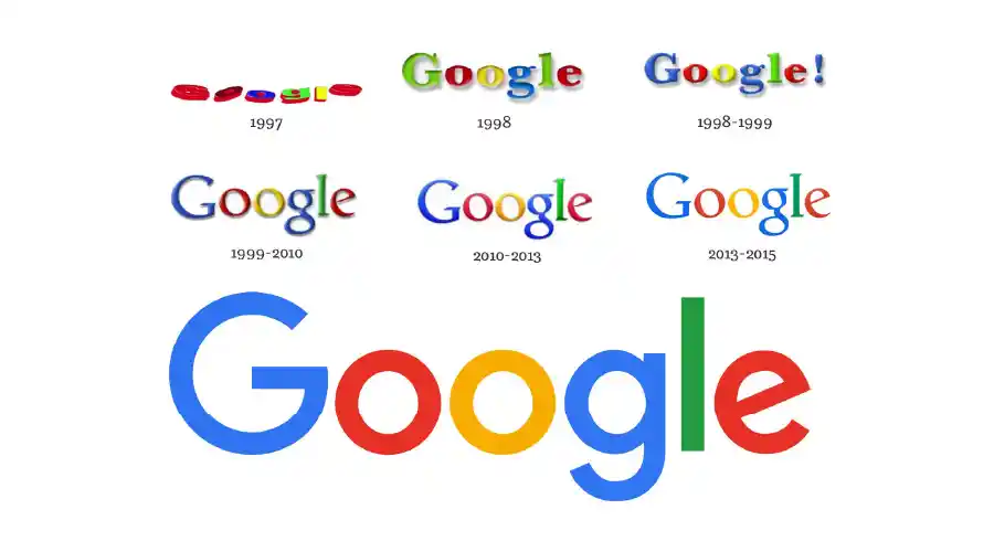 Evolution du logo de l'entreprise Google