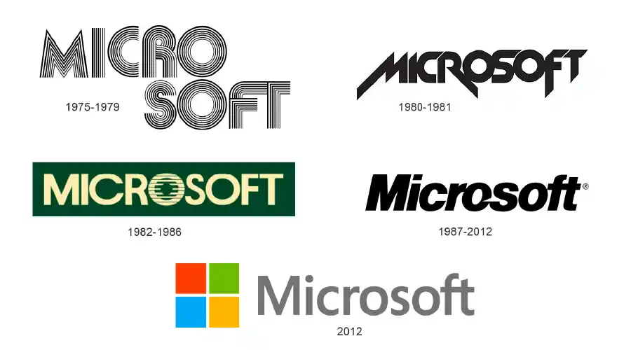 Evolution du logo de Microsoft