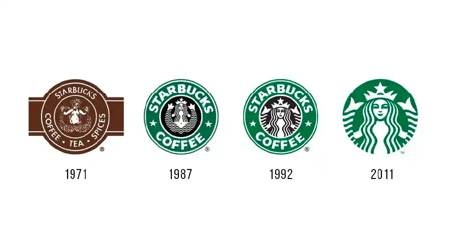 Evolution du logo de Starbucks